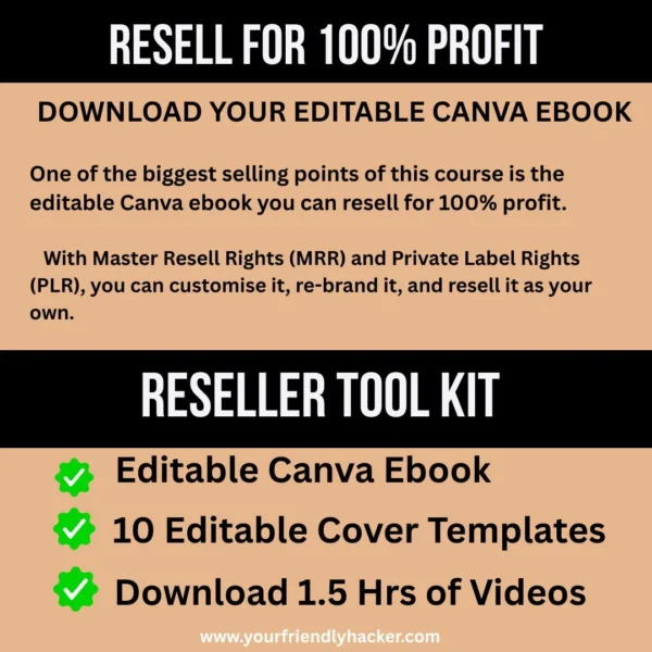 Canva Digital Product Course + Full Resell Rights License - Image 5
