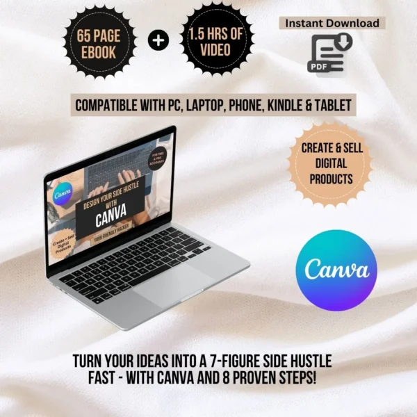 Design Your Side Hustle with Canva - eBook - Image 3
