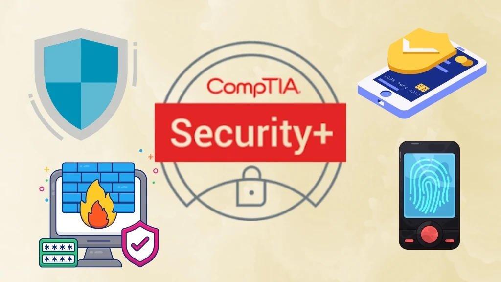 The image shows The Logo of Comptia Security+ surrounded by Secure Devices