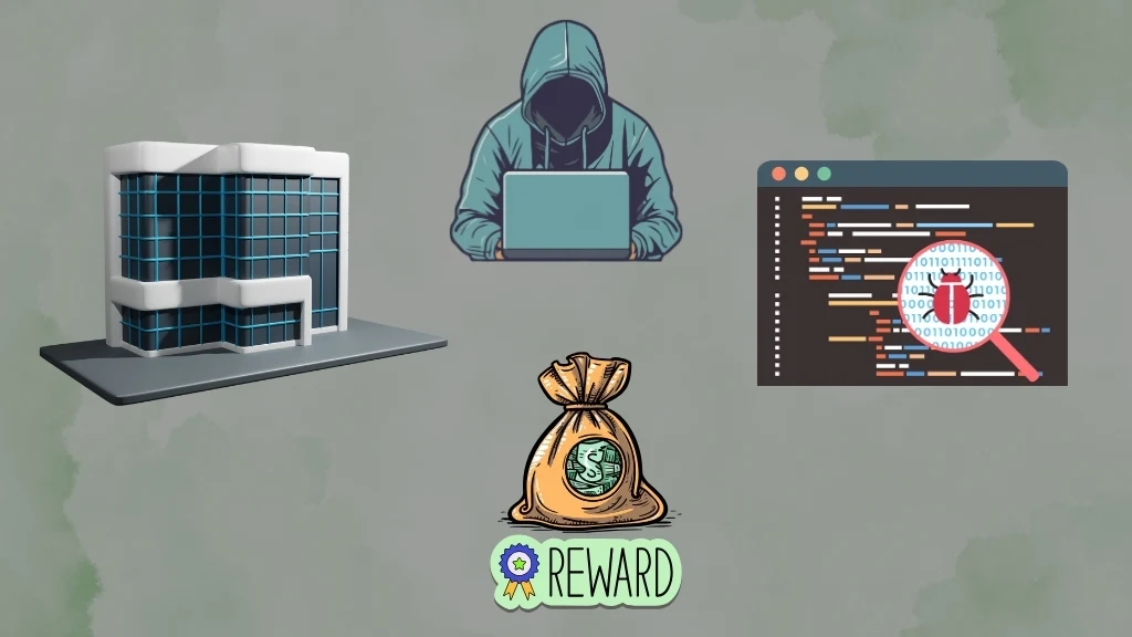 Bug bounty process flow illustration